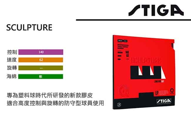 STIGA SCULPTURE 膠皮