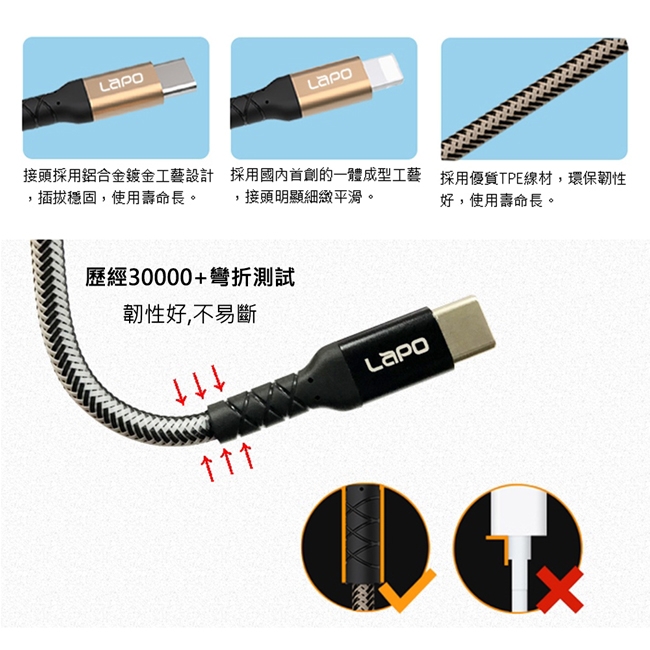 LAPO蘋果MFi認證 USB-C to Lightning PD快充線傳輸充電線