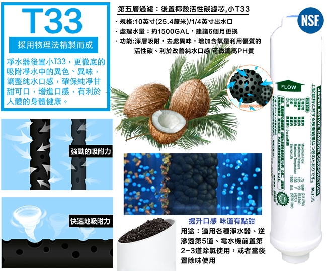 怡康 RO膜-50G+日本進口小T33椰殼活性碳後置濾心+把手