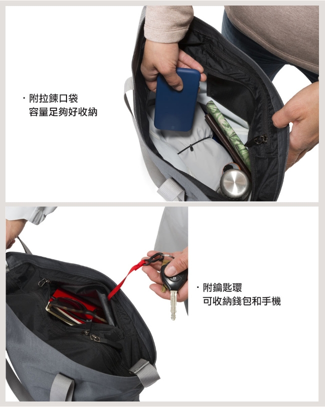 Arcteryx 始祖鳥 Granville 18L 多功能托特包 機長灰