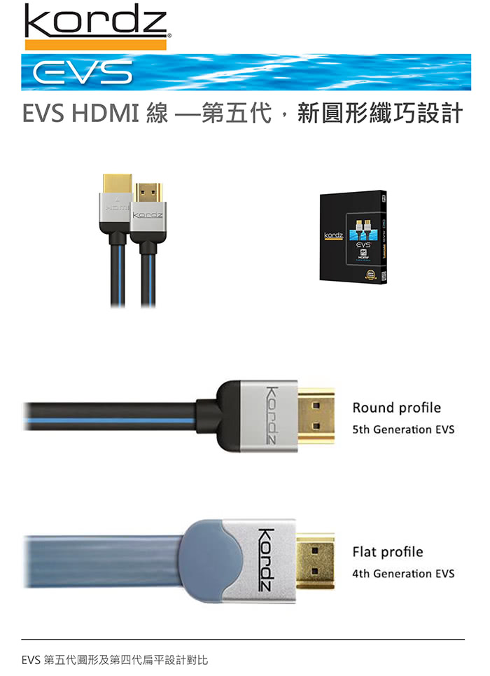 Kordz EVS-R 5th 第五代HDMI線 2%鍍銀 (EVS-R 1.2M)