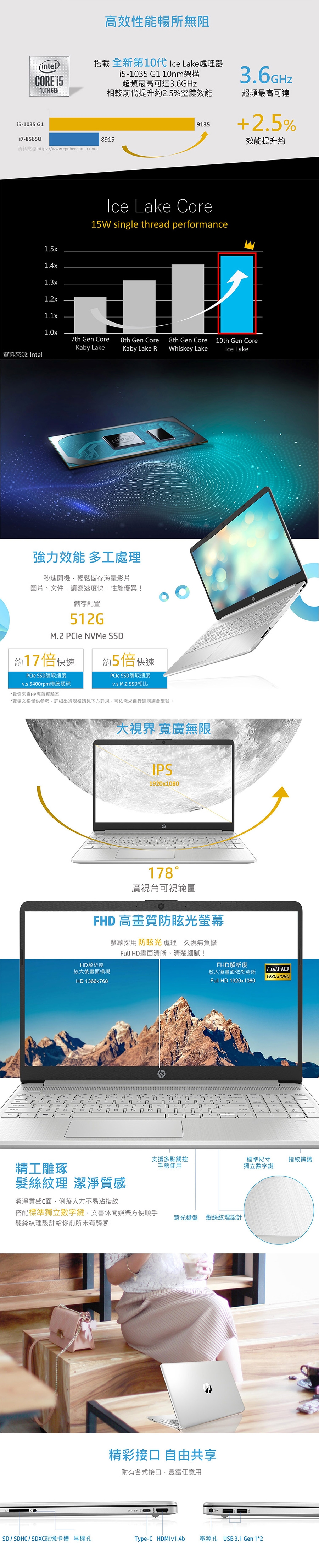 HP 15吋10代輕薄筆電-銀(i5/8G/512G)