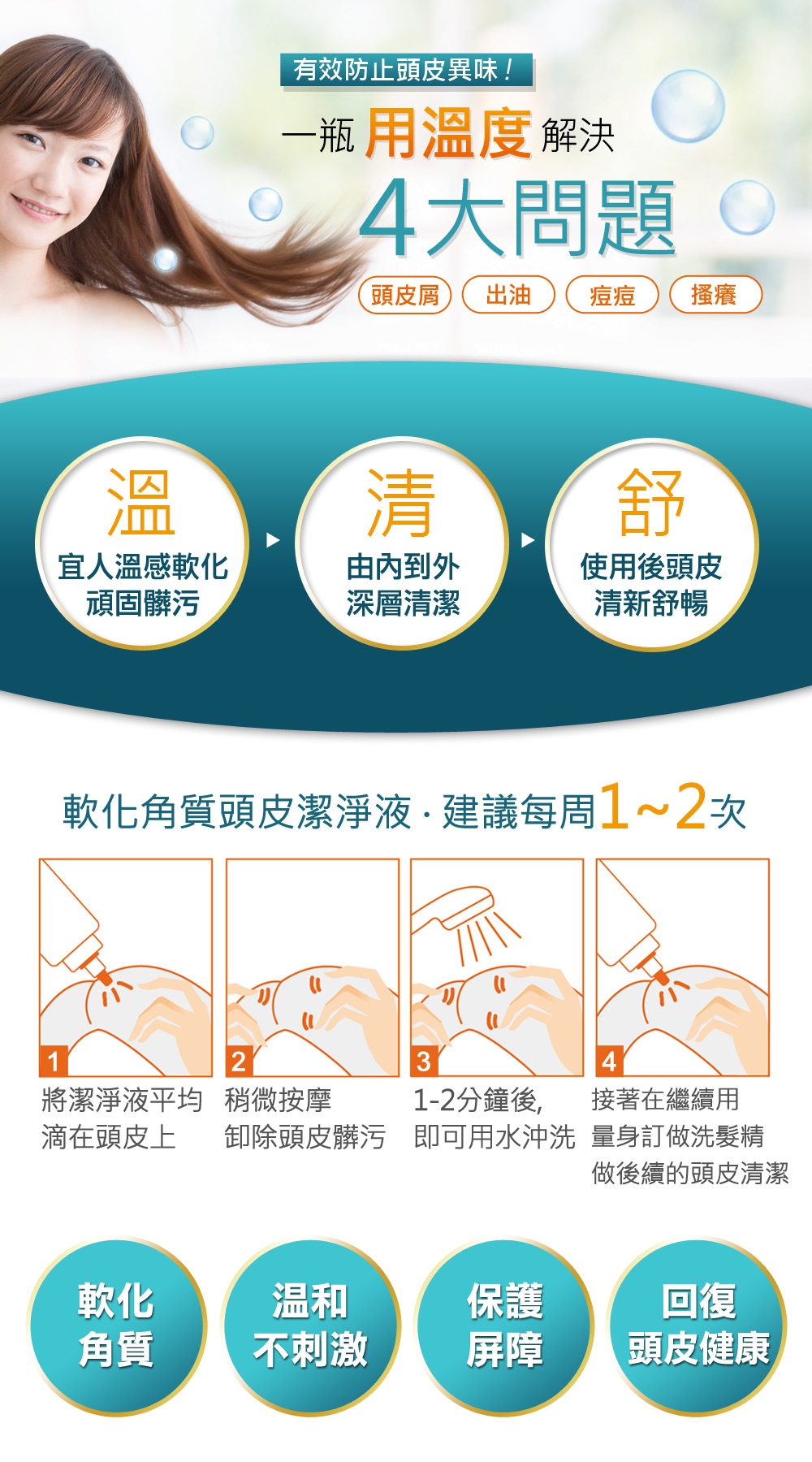 GaGa 量身訂做活化髮根胜肽養髮液+軟化角質頭皮潔淨液+養髮洗髮精