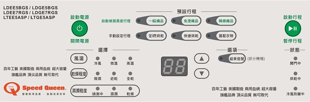 (美國原裝)Speed Queen 15KG智慧型高效能乾衣機(電力) LDEE7RGS