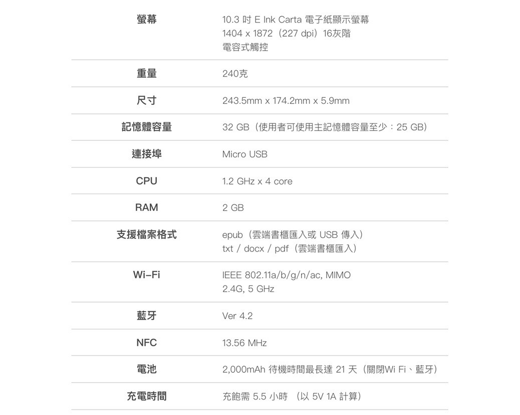 mooInk Pro 10.3吋電子書閱讀器