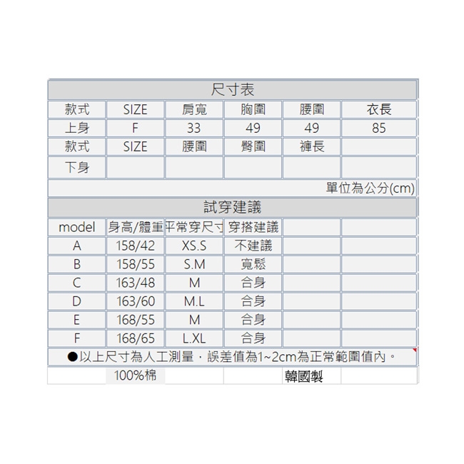 【白鵝buyer 】韓國製 單寧百搭吊帶褲(2色可選)