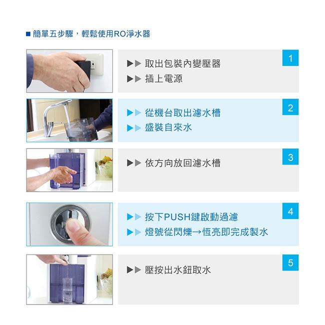 普家康 智能移動式插電即用RO淨水器