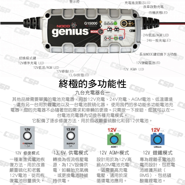 【NOCO Genius】G15000多功能充電器12V.24V/農耕機 割草機 船舶充電