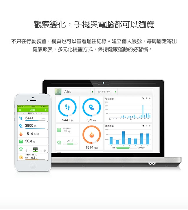 GOLiFE Fit Plus藍牙智慧BMI電子體重計(by PAPAGO)-白