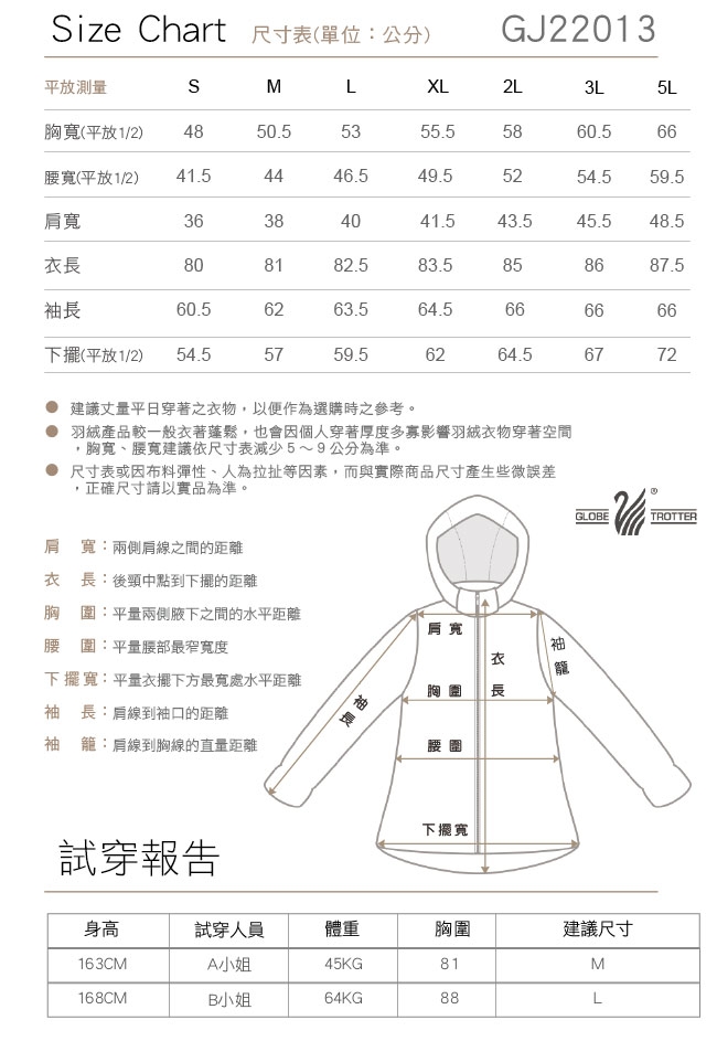 【遊遍天下】女款長版Globetex防水90%羽絨機能外套GJ22013紅色