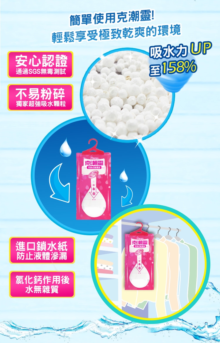 克潮靈 吊掛式除濕袋245ml-晨露香氛(2入/組)