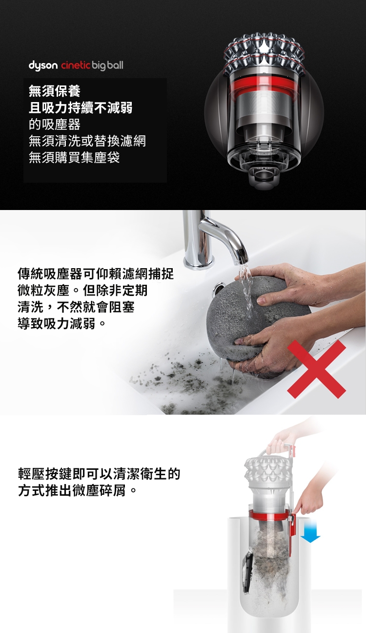 [限量福利品] Dyson 戴森 Cinetic Big Ball CY22 圓筒式吸塵器