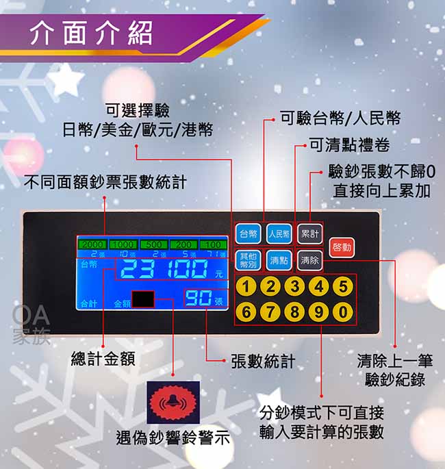 台灣鋒寶 FB-6800 銀行專用六國貨幣點驗鈔機