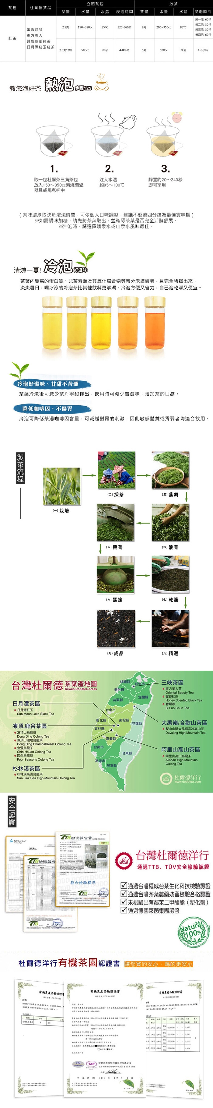 (雙11特惠)DODD Tea杜爾德 嚴選 三峽東方美人茶一泡包禮盒(6g*32入)