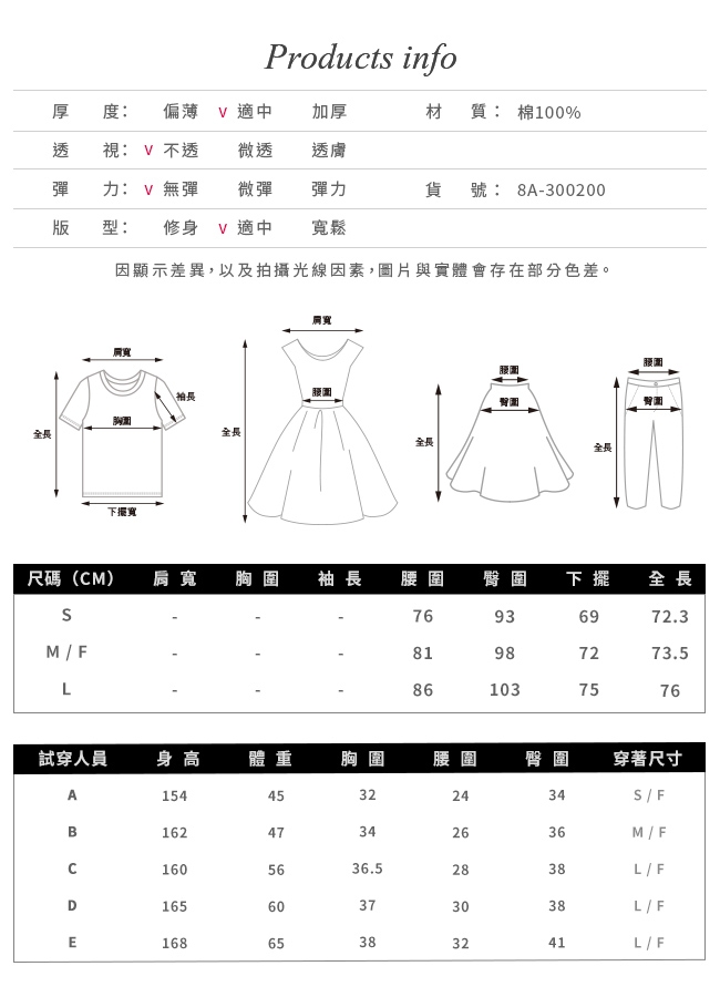 gozo 撞色格紋七分吊帶寬褲(藍色)