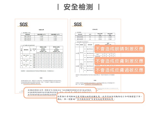 Foreal-毛星球 抗菌除臭噴霧-50ml (寵物除臭 去除體味 抗菌清潔) 三入組