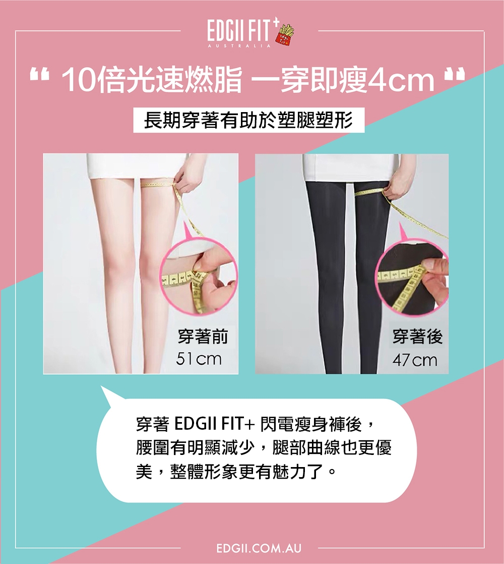 【時時樂限定】EDGII Fit+閃電瘦腿褲 澳洲新潮流薯條褲