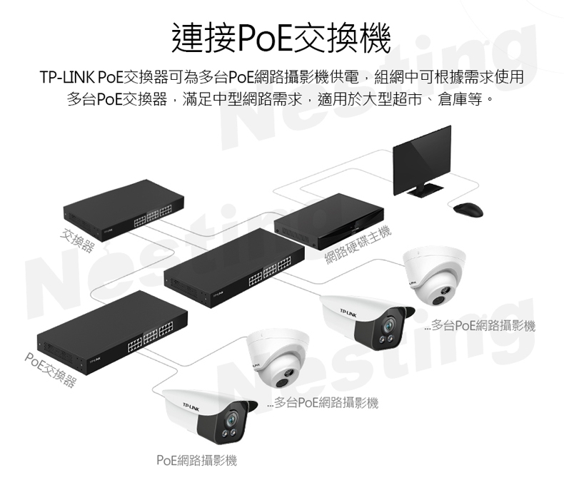 【TP-LINK】人員警戒網路攝影機 TL-IPC525KCP-A