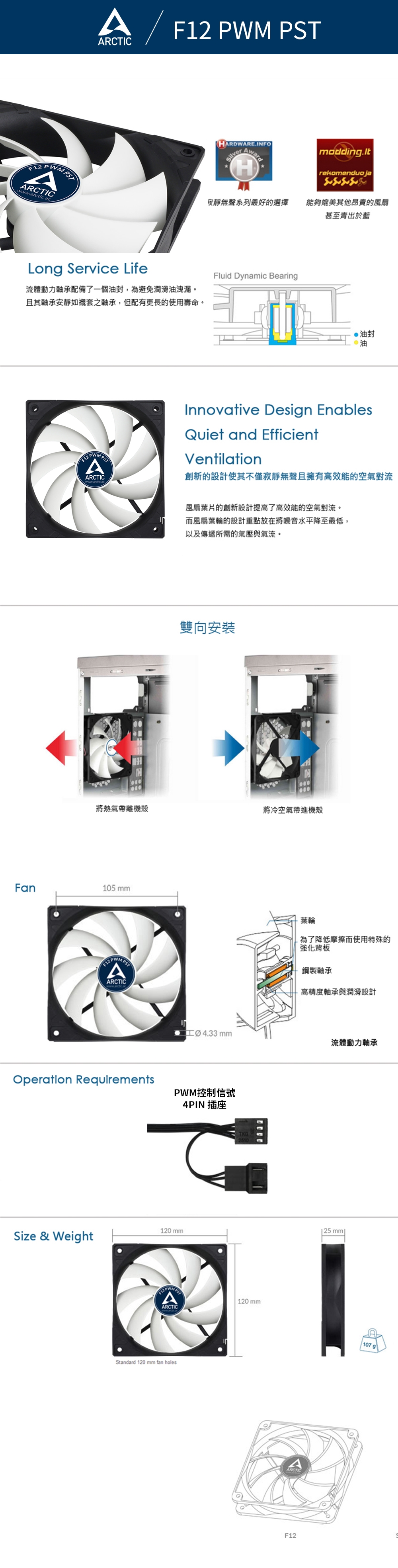 【ARCTIC】F12 12公分PWM PST系統散熱風扇