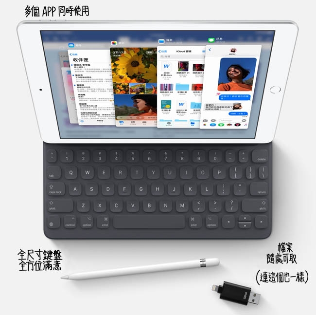 【WIFI+128G版】APPLE iPad 7th 10.2吋全新一代平板電腦