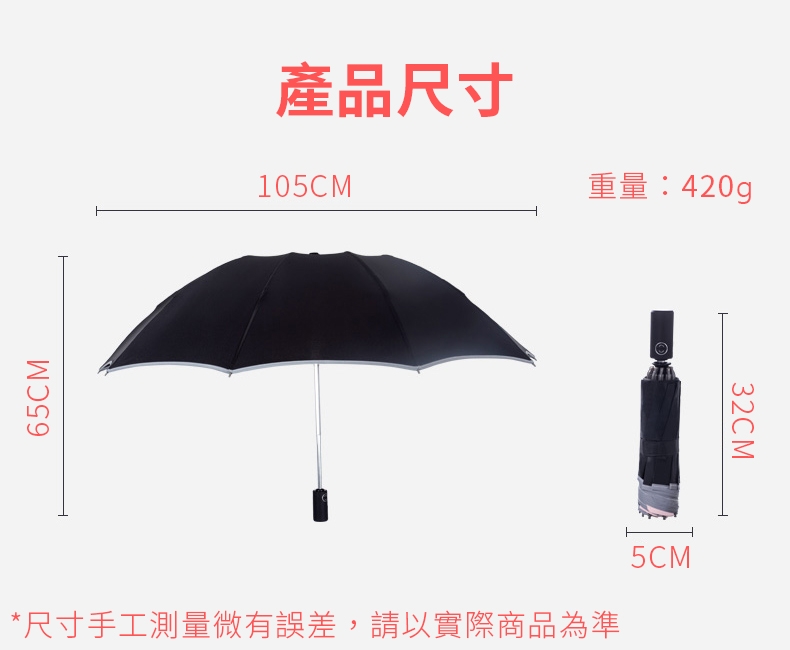 Lufy極度防曬 UPF50+體感降溫 安全反光條反向傘 超輕十骨防風自動晴雨傘