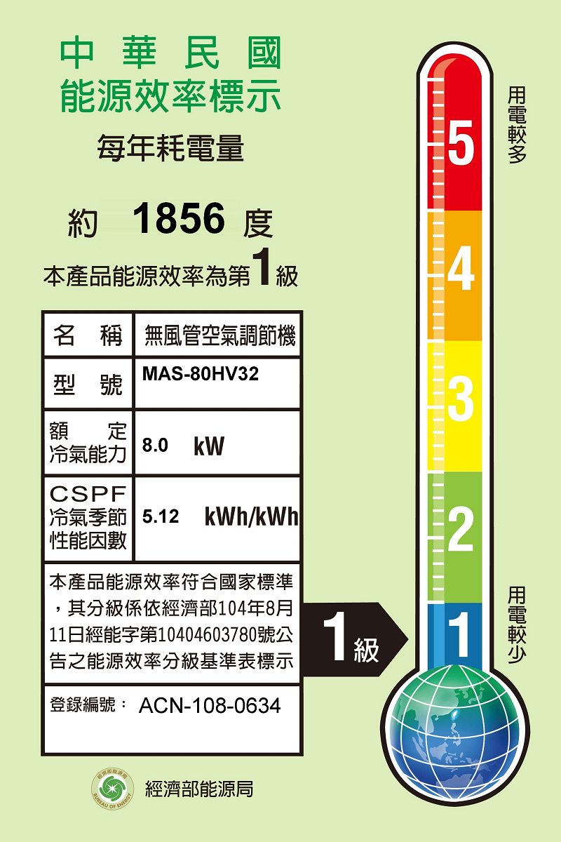 [無卡分期12期]萬士益10-12坪變頻冷暖型冷氣MAS-80HV32/RA-80HV32