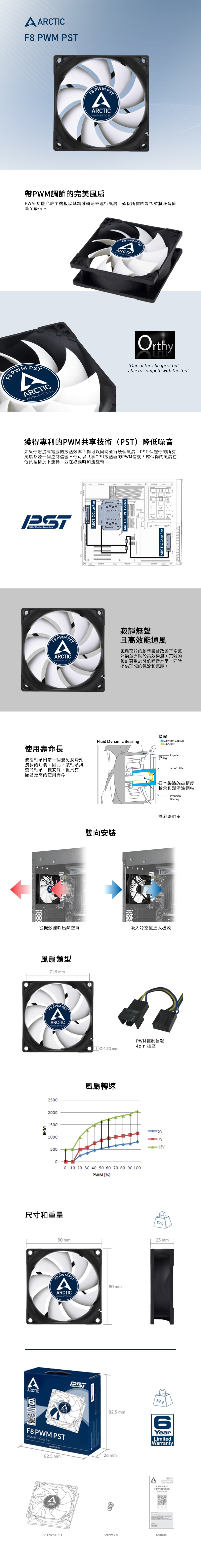 【ARCTIC】F8 PWM PST系統散熱風扇