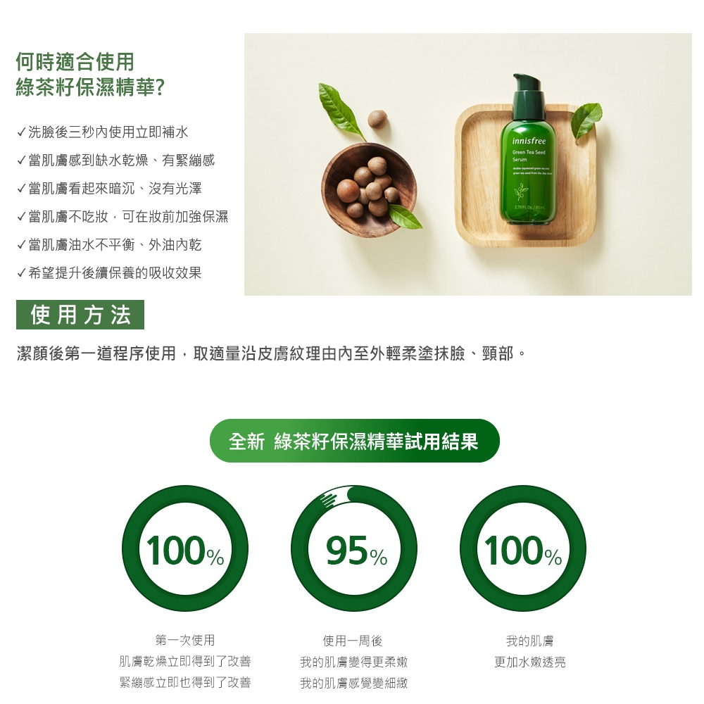 innisfree 綠茶籽保濕精華 80ml