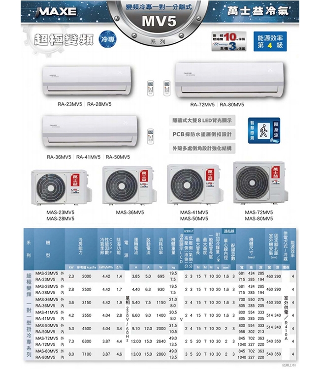 MAXE萬士益9-11坪變頻一對一分離式冷專型冷氣MAS-72MV5/RA-72MV5