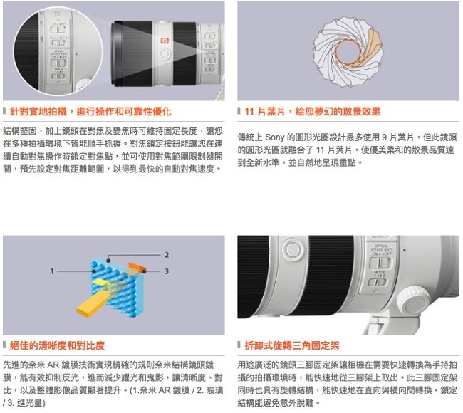 SONY G鏡 FE 70-200mm F2.8 GM 望遠變焦鏡頭(公司貨)