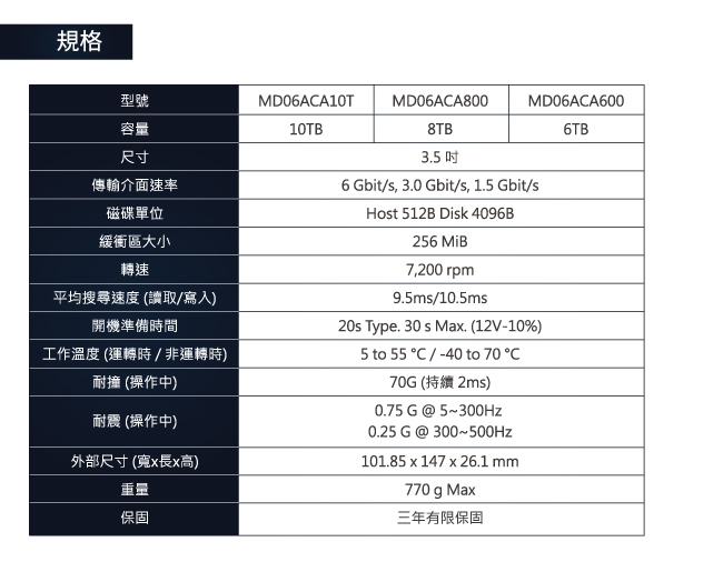 TOSHIBA 3.5吋 8TB 7200RPM/256MB SATA3 桌上型硬碟