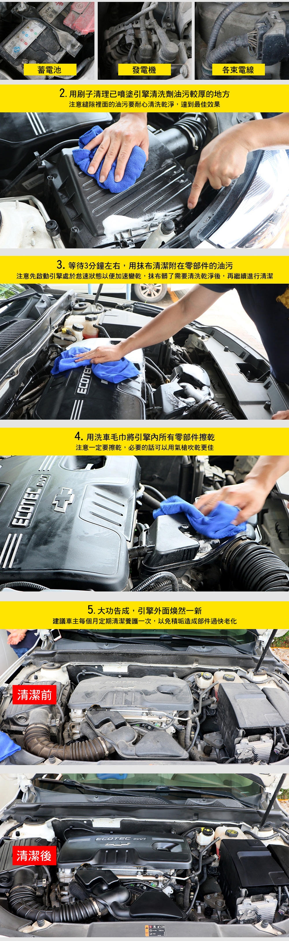 BOTNY汽車/工業】引擎外表/工業機器表面 清洗劑650ML 發電機 機械 清洗 除油