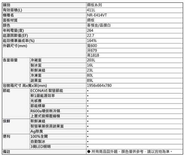 ★贈全家商品卡1500★國際牌411L日製變頻五門冰箱NR-E414VT