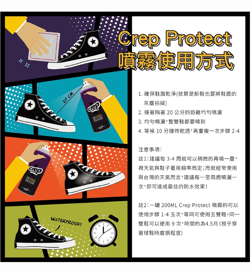 【Crep Protect】防水清潔除垢三合一經典盒(防水噴霧+清潔組+擦鞋巾)