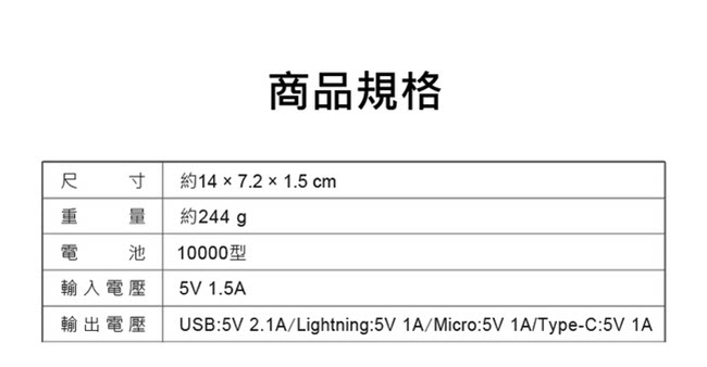 XDREAM VICTOR 自帶三合一充電線行動電源