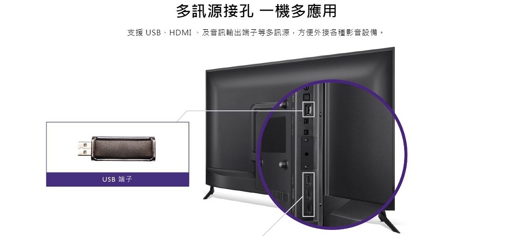 BenQ 32吋 HD低藍光顯示器+視訊盒C32-500