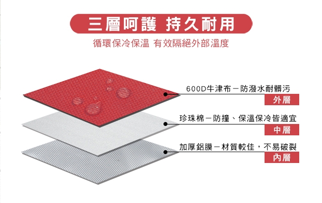 [Quasi]繽鮮筒型保冷提袋