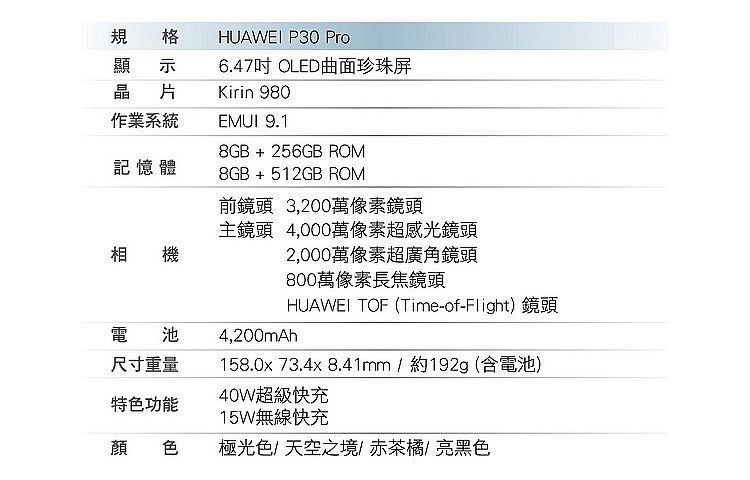 華為 HUAWEI P30 Pro (8G/256G) 6.47吋智慧型手機_黑色