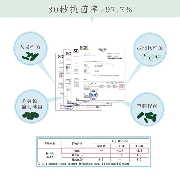 BYPERA 廣效抗菌液次氯酸水(125ml)