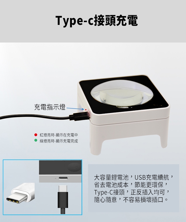 Smolia Square 日本品牌LED充電式調光放大鏡