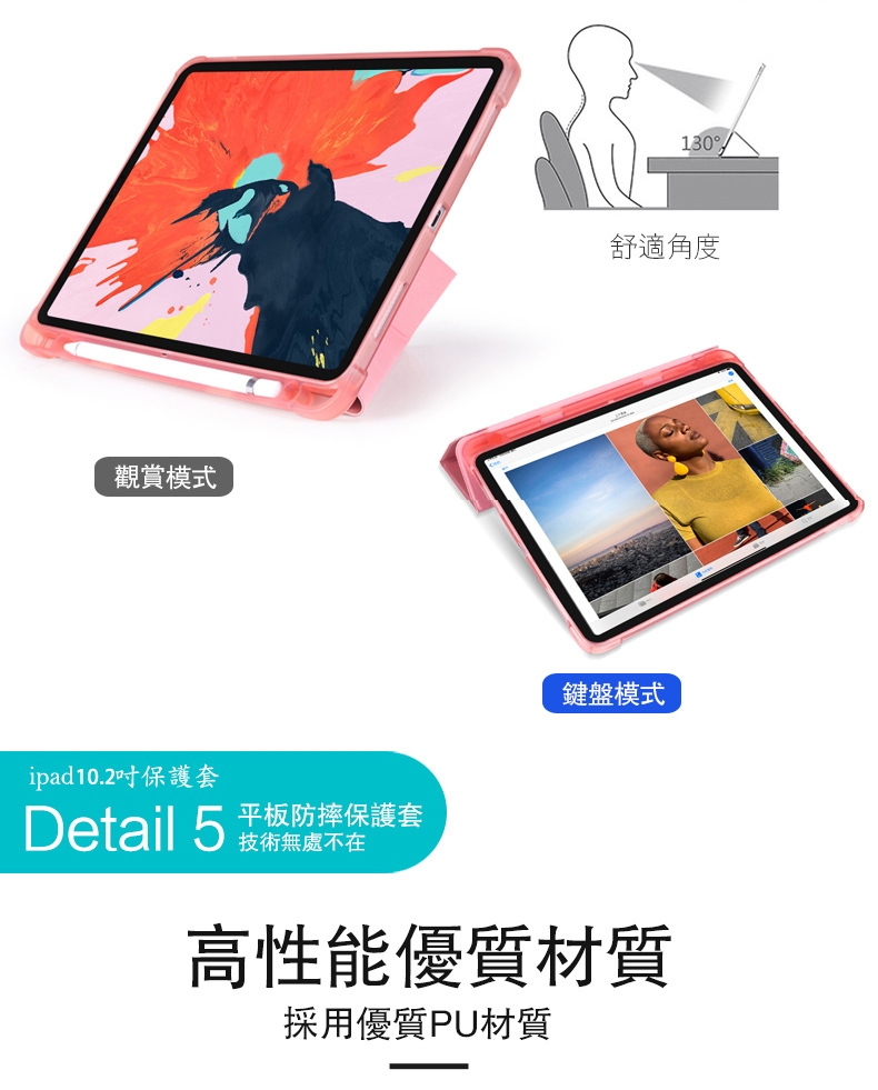 Apple 2019版 iPad 10.2吋高質感TPU筆槽多折連體保護皮套