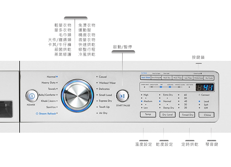 【Kenmore 楷模】15KG滾筒洗衣/滾筒乾衣機組合(41682+91582瓦斯型)