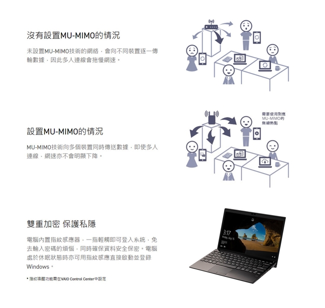 VAIO SX12 12.5吋日本製筆電 i5-8265U/8G/512G/HOME深夜黑