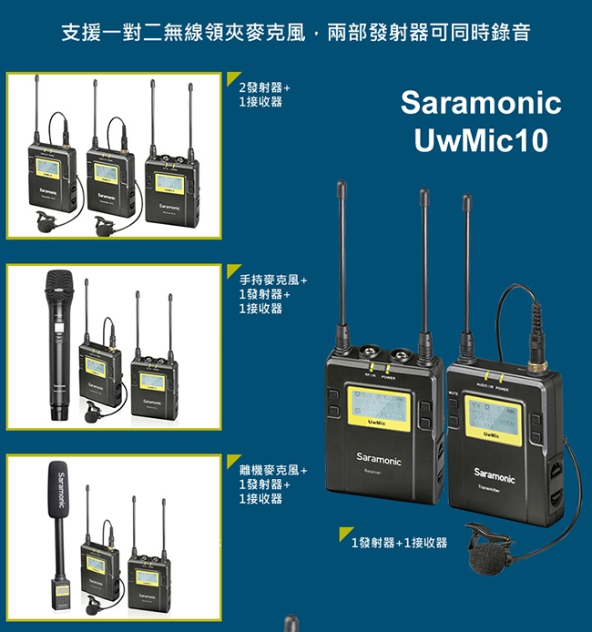 Saramonic楓笛 UwMic10(RX10+TX10+TX10)一對二無線麥克風套裝