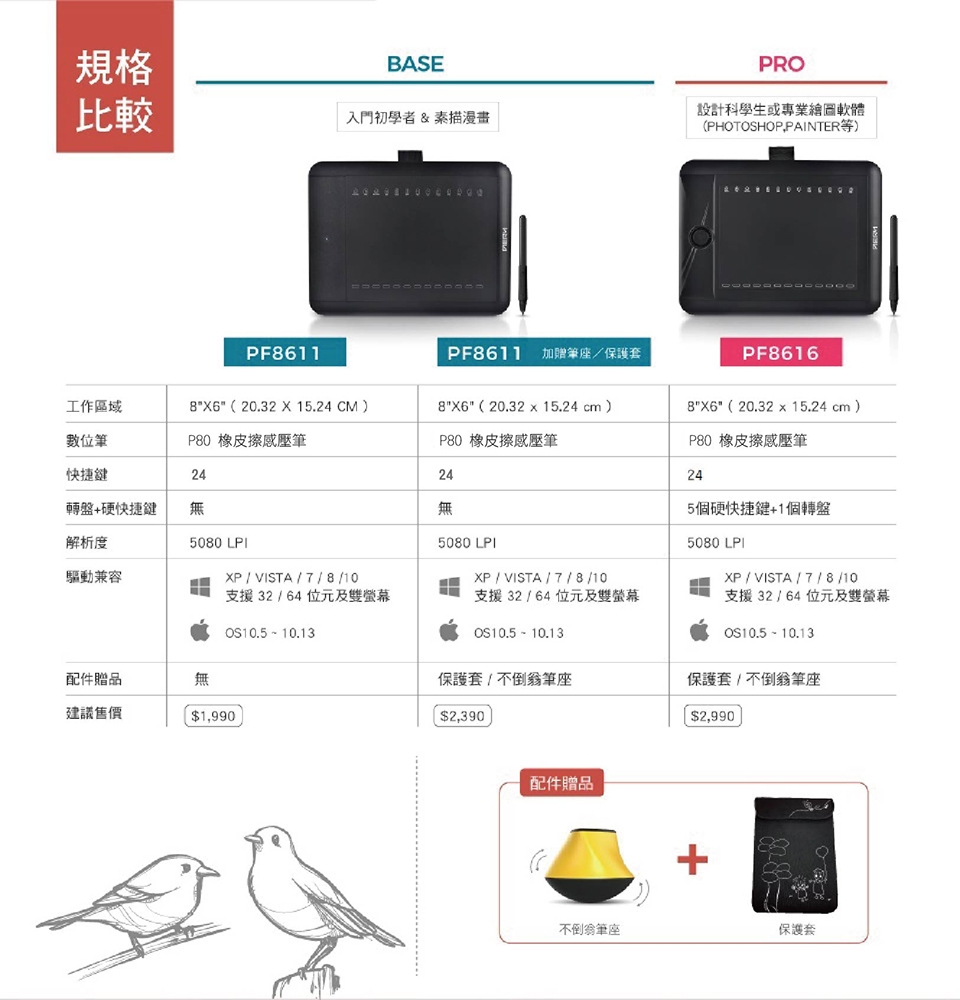 AERYPF8611專業繪圖板入門款 橡皮擦感壓筆首選