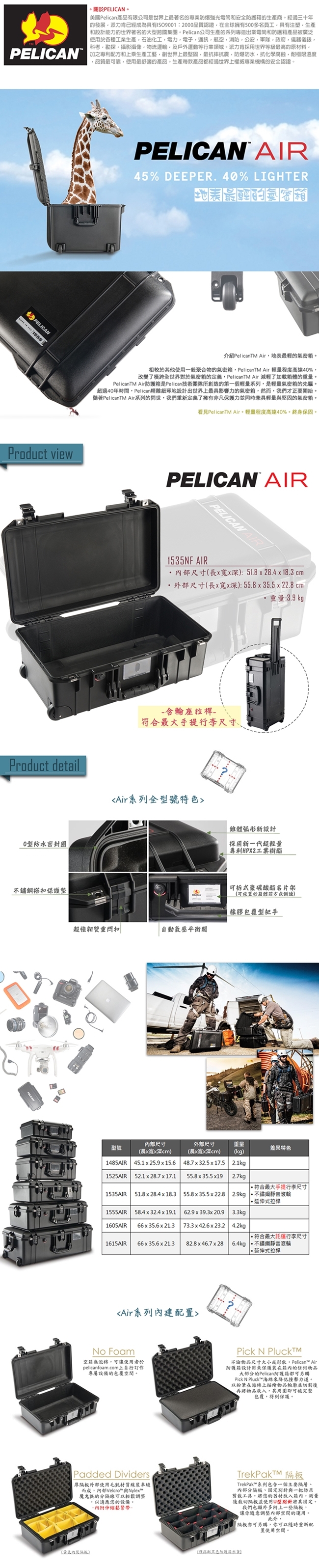 美國 PELICAN 1535AirNF 輪座拉桿超輕氣密箱-空箱(黑)