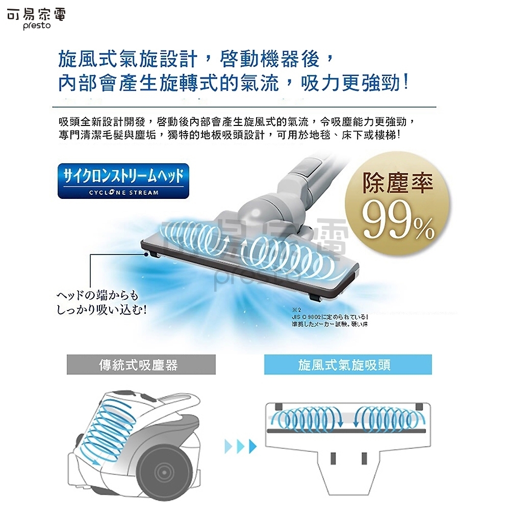 日本IRIS氣旋直立式無線吸塵器IC-SLDC1粉