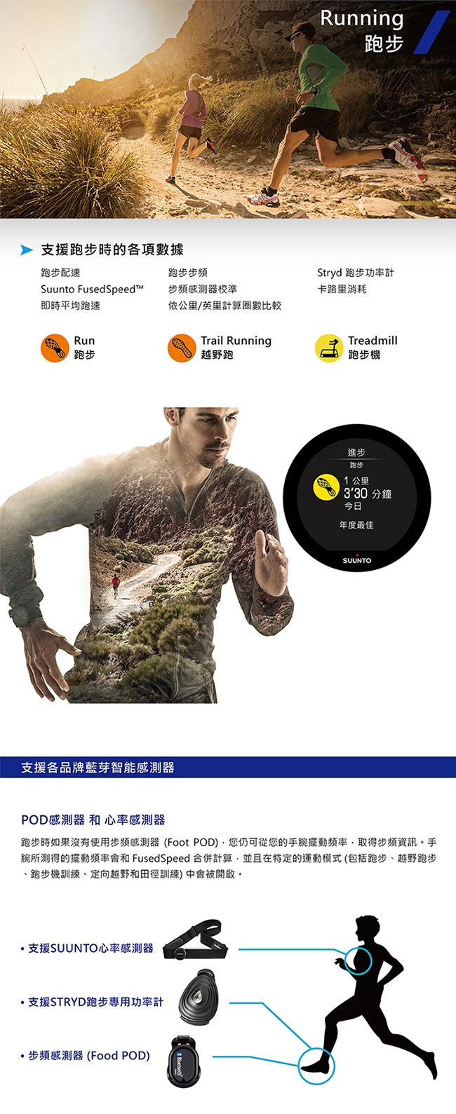 SUUNTO SpartanSportBaro彩色觸控戶外探險的腕式心率GPS腕錶-琥珀色