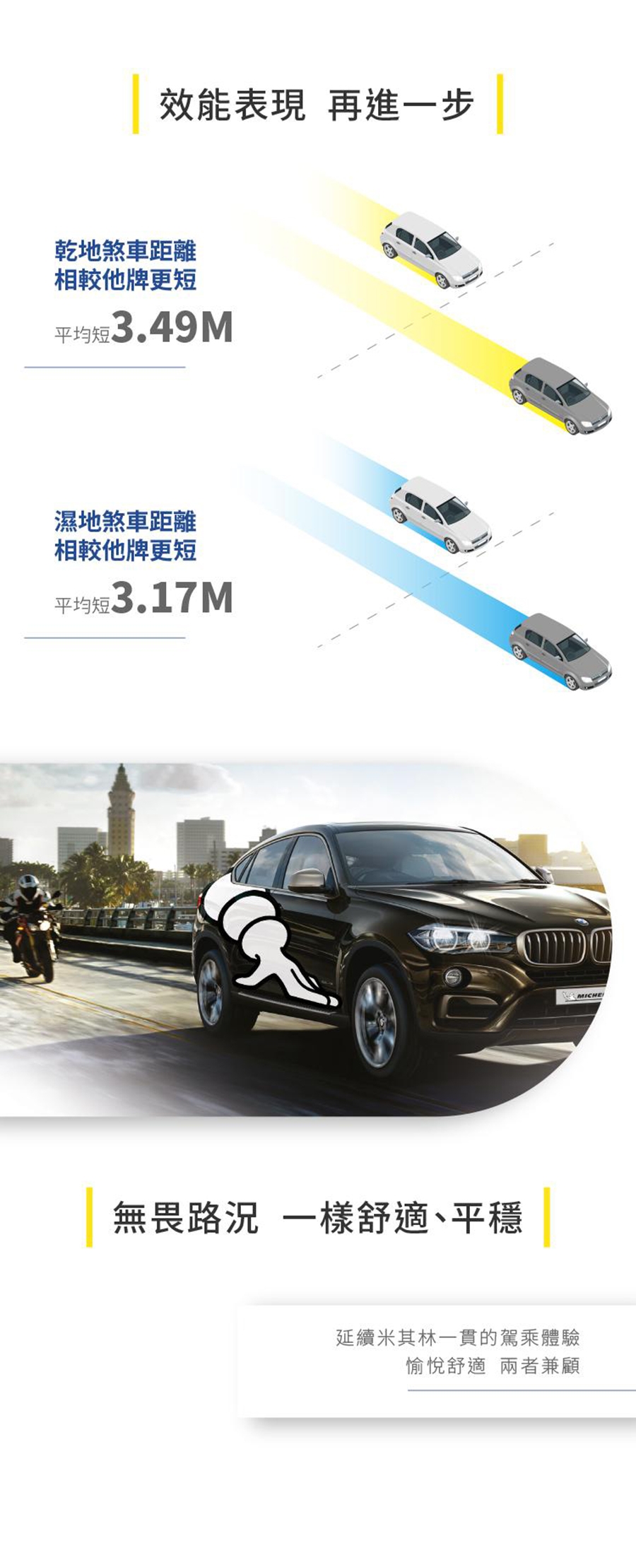 【米其林】PILOT SPORT 4 SUV 運動性能輪胎_四入組_225/60/18