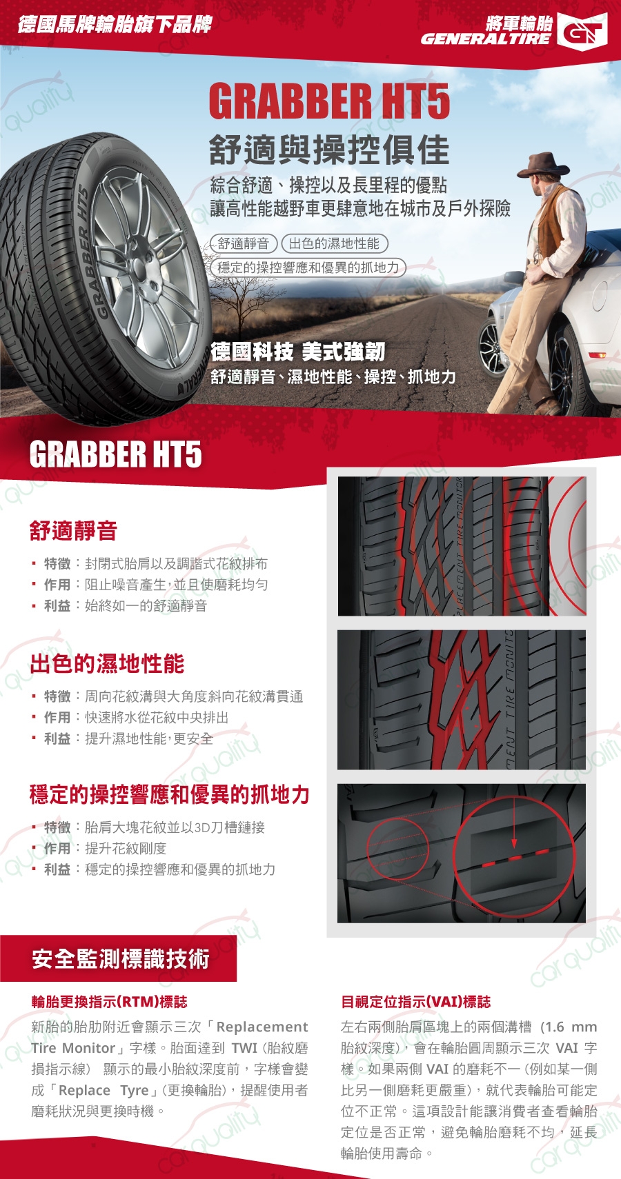 【GeneralTire將軍】GRABBER HT5 四入組_225/65/17(HT5)